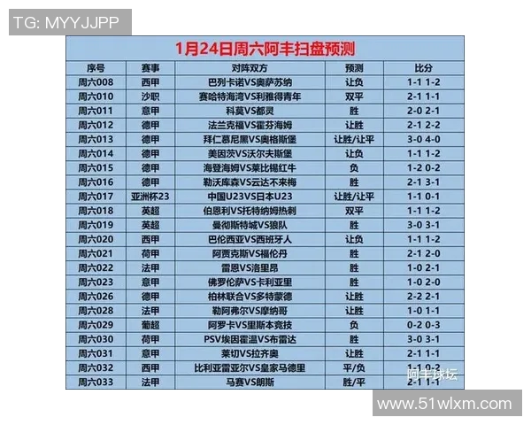 哈德斯与伯恩利对决前瞻分析及竞猜推荐一览